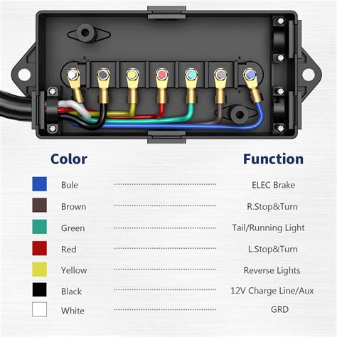 7 way pigtail junction box|7 way sockets for trucks.